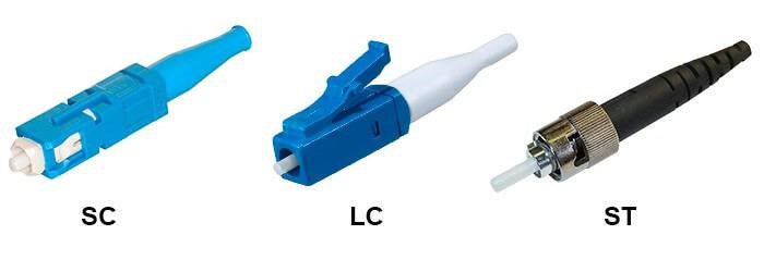 انواع کانکتور ماژول SFP