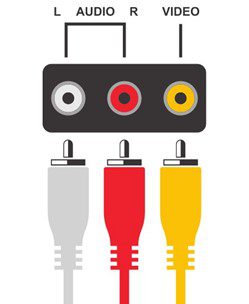 اتصال کابل تصویر