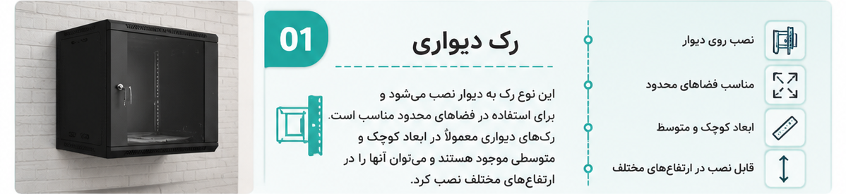 رک-دیواری