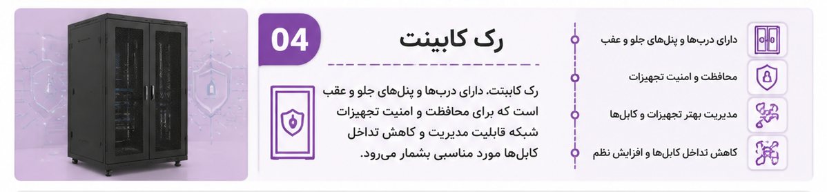 رک کابینت