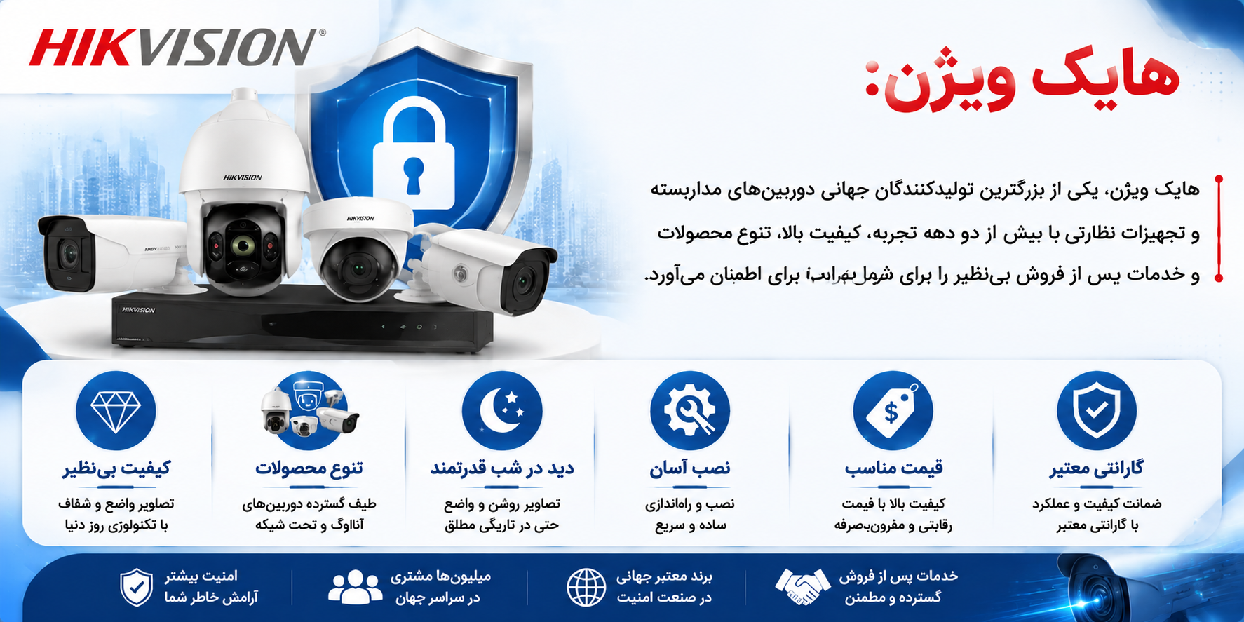 هایک ویژن