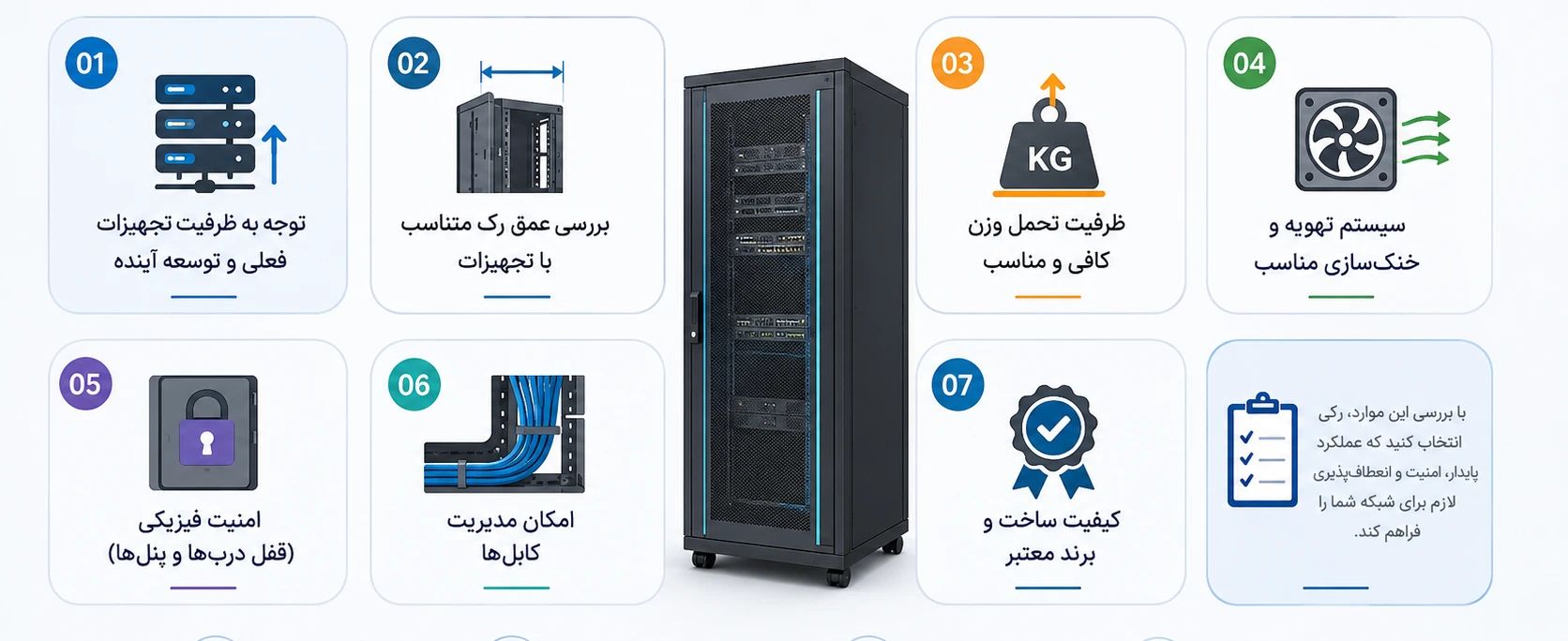 نکات مهم قبل از خرید رک ایستاده شبکه