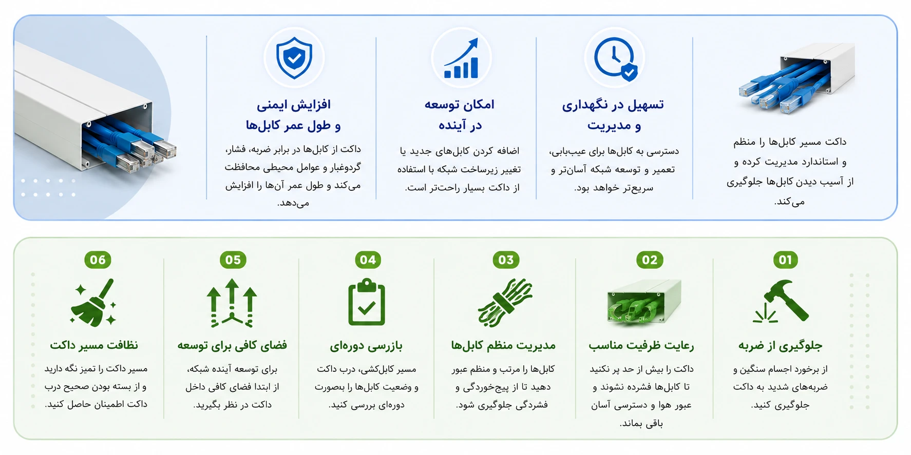 نگهداری از داکت شبکه