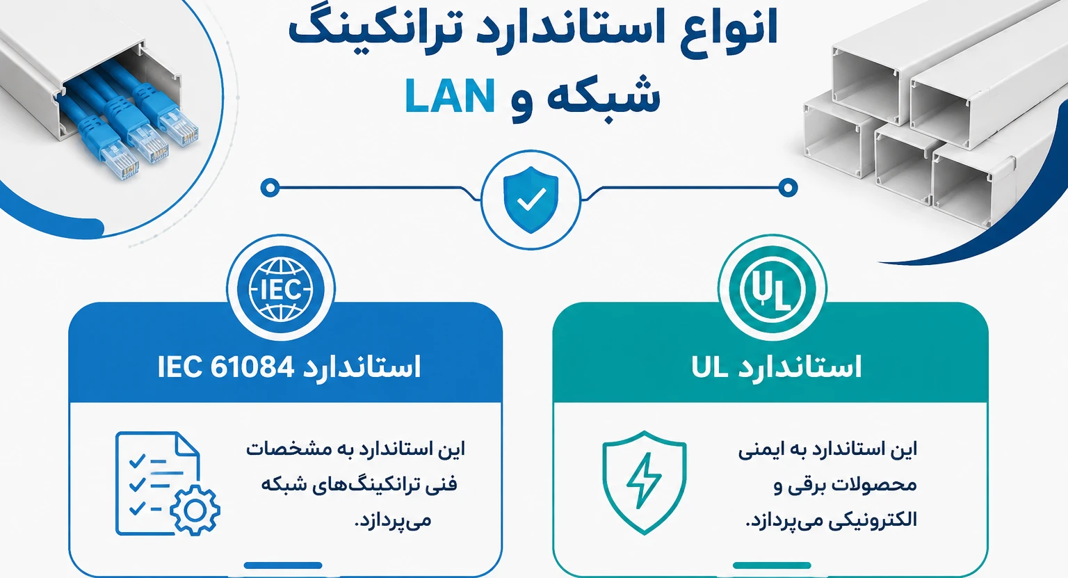 انواع استاندارد ترانکینگ