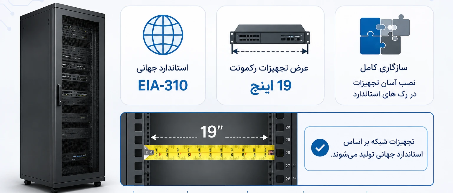 استاندارد بودن انواع رک های ایستاده