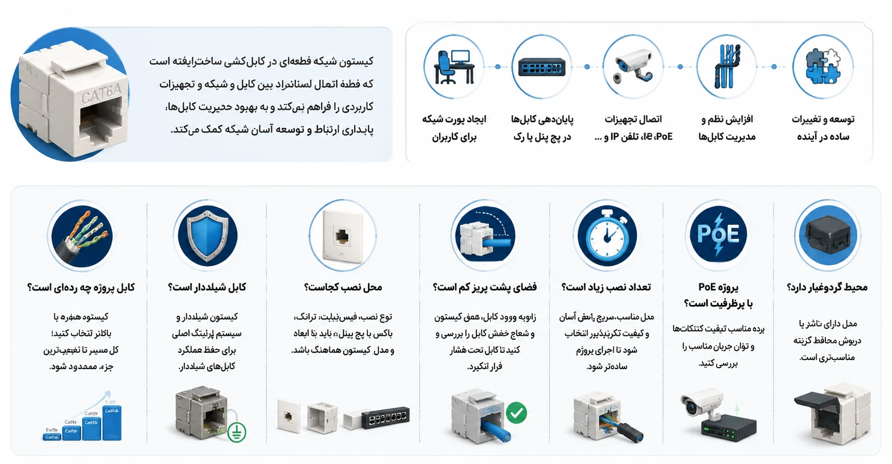 کاربرد کیستون شبکه چیست؟